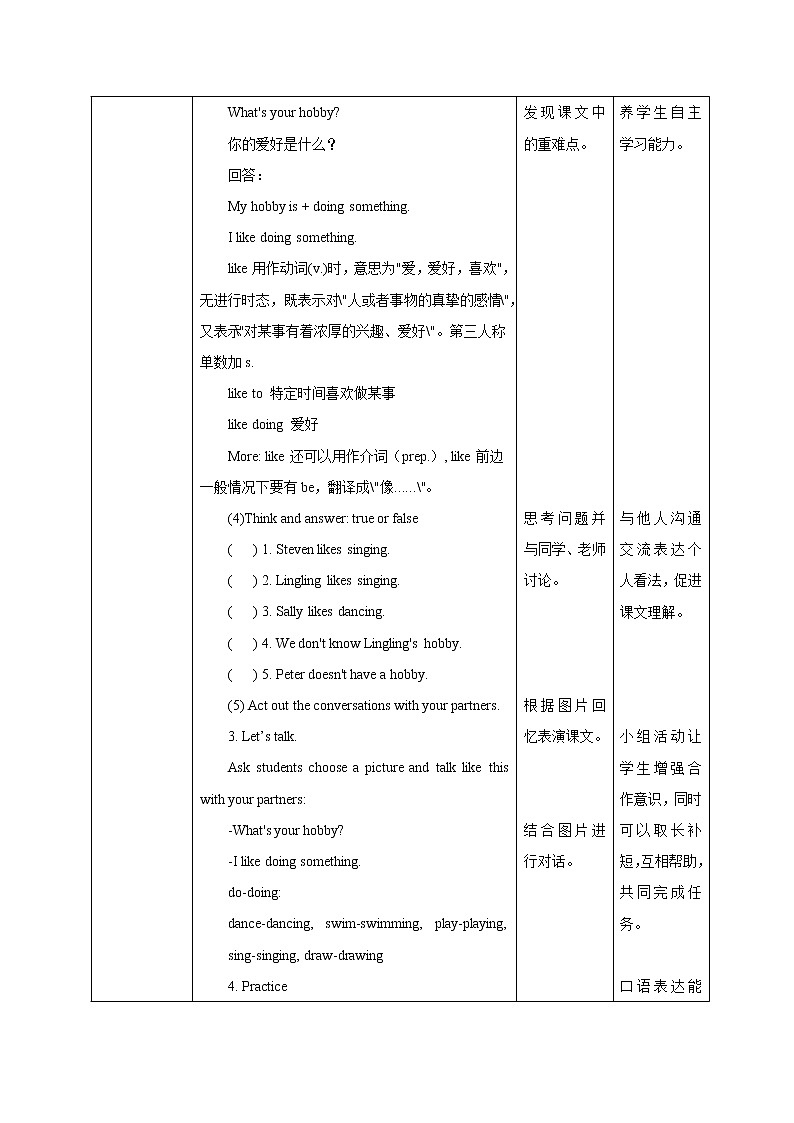 Lesson 2 I like dacing. 教案02