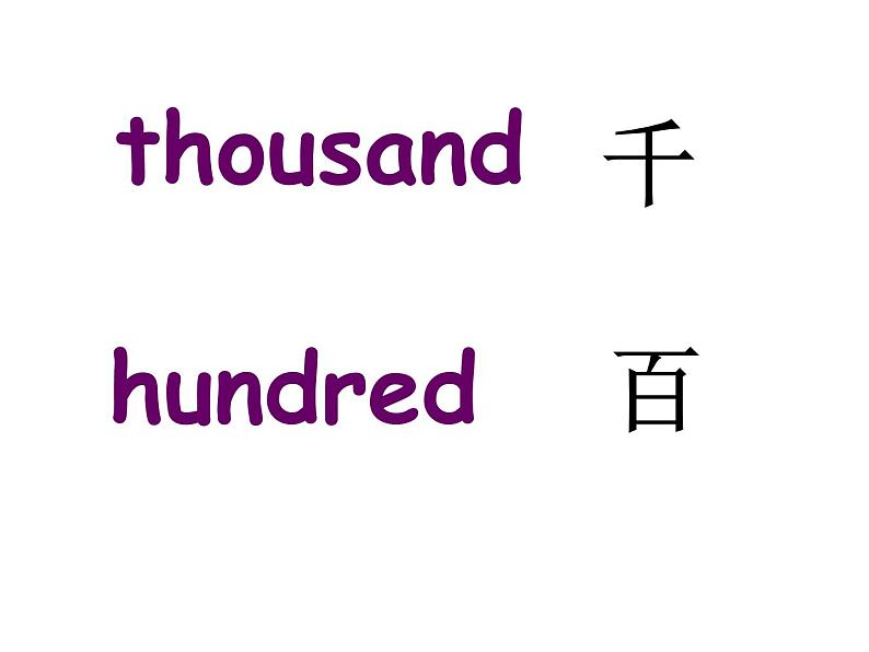 外研版一起小学英语四下《Module 2Unit 2 It costs one hudred and eighteen yuan.》PPT课件 (3)04