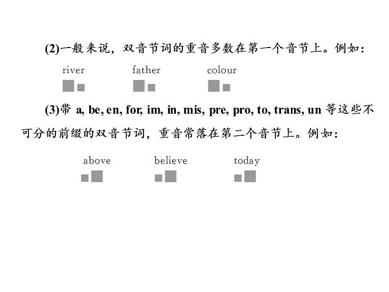 【小升初】英语总复习课件 - 专题朗读的基本知识  全国通用第8页