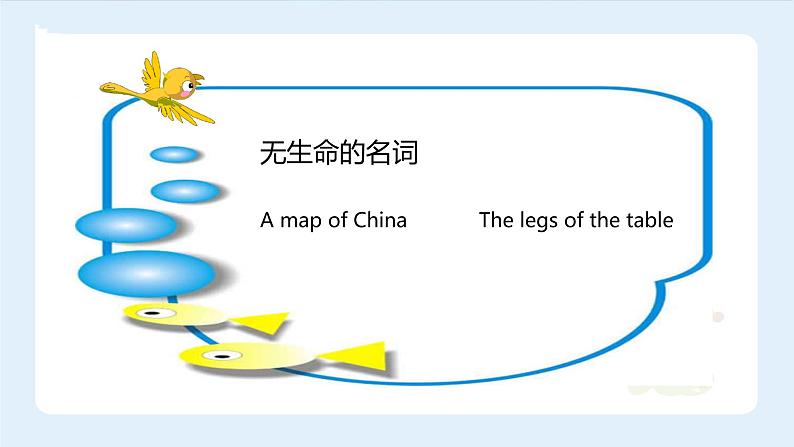 【精品】小升初英语知识点精讲  ’s与of名词所有格课件PPT08