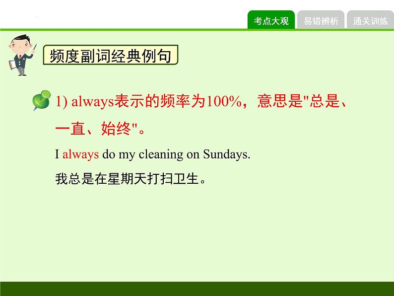 频度副词（课件）通用版英语六年级下册06