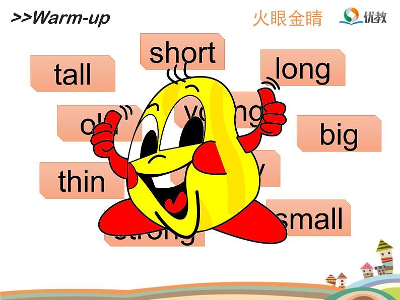 Unit 1 A Let’s learn精讲课件第2页