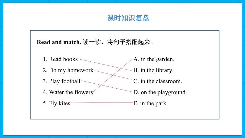 Unit 1  My school Part A Let’s spell &Part B Let’s sing（课件）人教PEP版英语四年级下册第2页