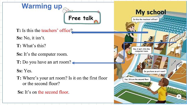 Unit 1  My school Part A Let’s talk  & Look, ask and answer（课件）人教PEP版英语四年级下册第5页