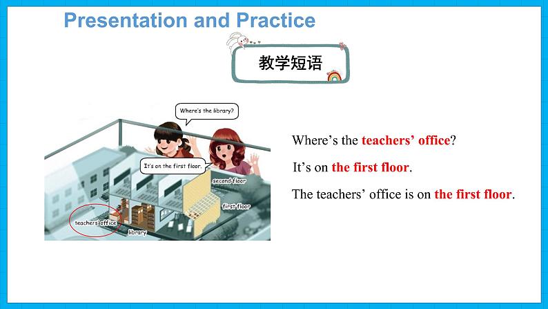 Unit 1  My school Part A Let’s talk  & Look, ask and answer（课件）人教PEP版英语四年级下册第8页