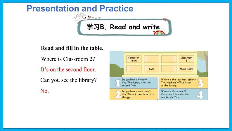 Unit 1  My school Part B Read and write &Part B Let’s check & Part C  Story time（课件）人教PEP版英语四年级下册07