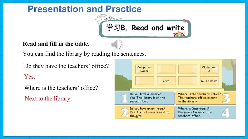 Unit 1  My school Part B Read and write &Part B Let’s check & Part C  Story time（课件）人教PEP版英语四年级下册08