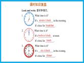 Unit 2　What time is it？ Part A Let’s spell &Part B Let’s sing（课件）人教PEP版英语四年级下册