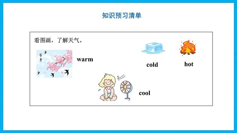 Unit 3　Weather Part A Let’s learn & Let’s chant（课件）人教PEP版英语四年级下册03