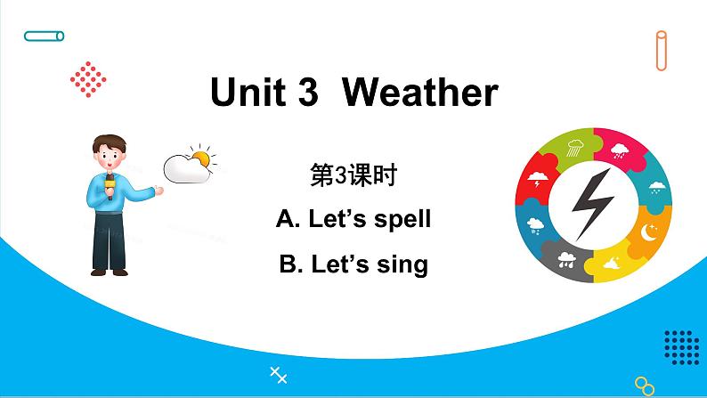 Unit 3　Weather Part A Let’s spell &Part B Let’s sing（课件）人教PEP版英语四年级下册第1页