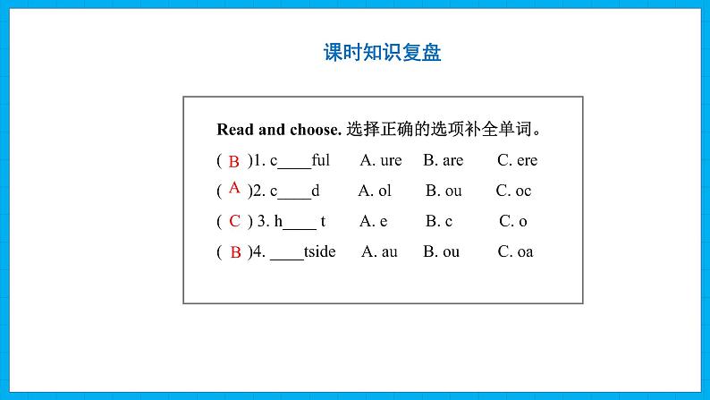 Unit 3　Weather Part A Let’s spell &Part B Let’s sing（课件）人教PEP版英语四年级下册第2页