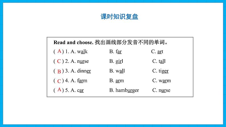 Unit 3　Weather Part B Let’s learn & Let’s play（课件）人教PEP版英语四年级下册02