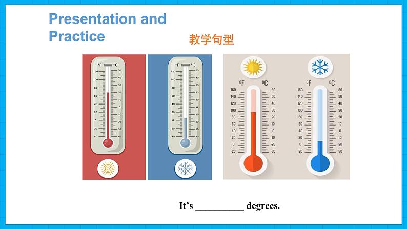 Unit 3　Weather Part B Let’s talk  & Let’s play（课件）人教PEP版英语四年级下册07