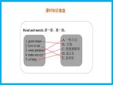 Unit 4　At the farm  Part A Let’s spell &Part B Let’s sing（课件）人教PEP版英语四年级下册