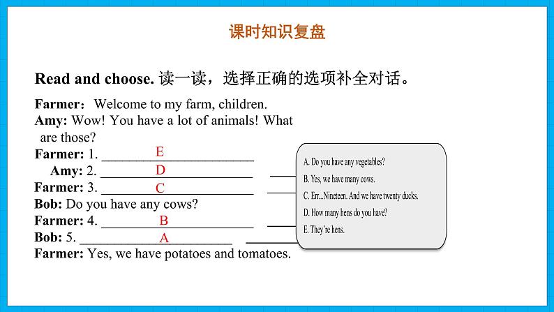 Unit 4　At the farm  Part B Let’s learn & Draw and say（课件）人教PEP版英语四年级下册第2页