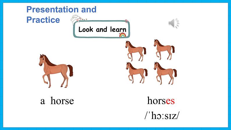 Unit 4　At the farm  Part B Let’s learn & Draw and say（课件）人教PEP版英语四年级下册第6页