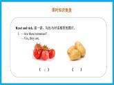 Unit 4　At the farm Part A Let’s learn & Let’s chant（课件）人教PEP版英语四年级下册
