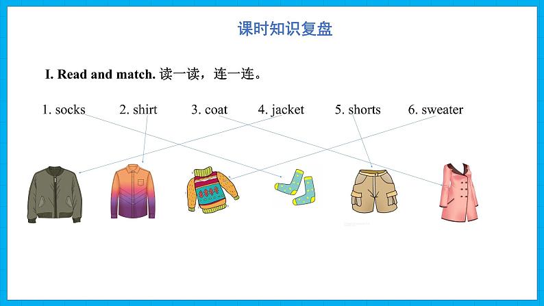 Unit 5　My clothes Part B Read and write &Part B Let’s check & Part C  Story time（课件）人教PEP版英语四年级下册第2页