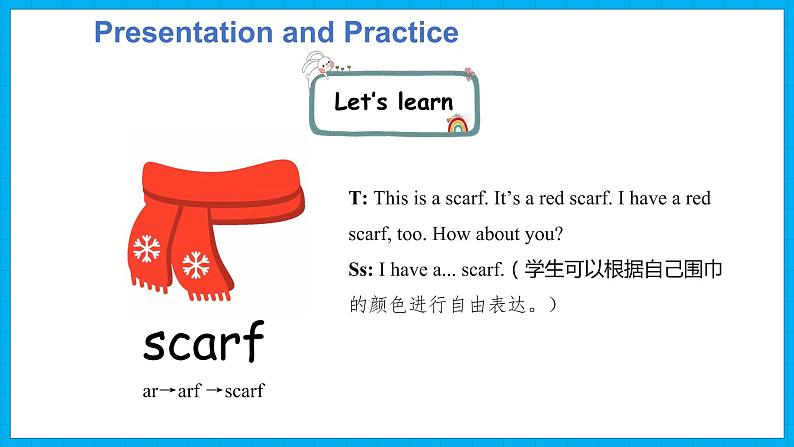 Unit 6　Shopping Part A Let’s learn & Complete and say（课件）人教PEP版英语四年级下册07