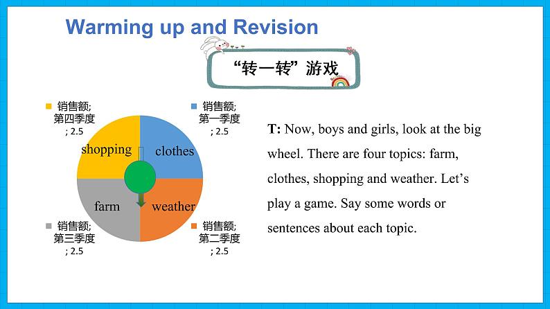 Recycle2第1课时（课件）人教PEP版英语四年级下册第6页