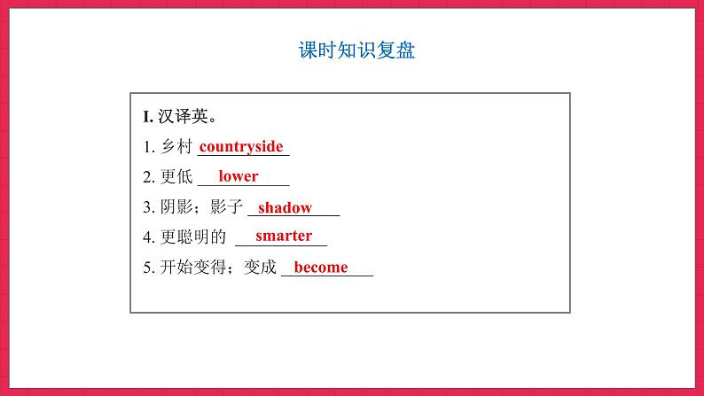 Unit 1 Part B Let’s check & Part B Let’s wrap it up & Part C Story time（课件）人教PEP版英语六年级下册第2页