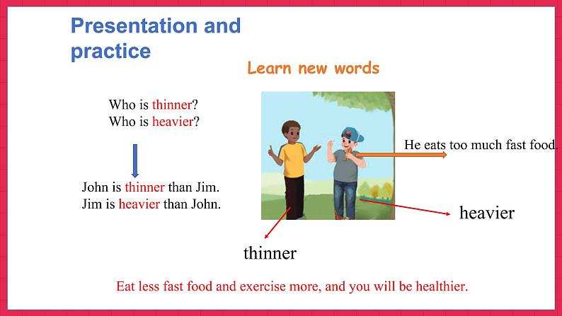 Unit 1 Part B Let’s learn Match and say（课件）人教PEP版英语六年级下册第8页