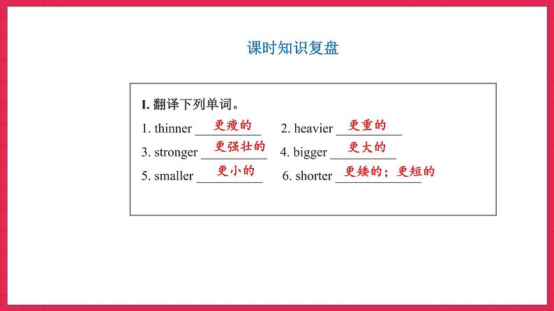 Unit 1 Part B Read and write（课件）人教PEP版英语六年级下册第2页