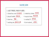 Unit 2 Part A Let’s try & Let’s talk（课件）人教PEP版英语六年级下册