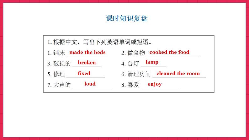 Unit 2 Part B  Let’s check & Part B Let’s wrap it up & Part C Story time（课件）人教PEP版英语六年级下册02