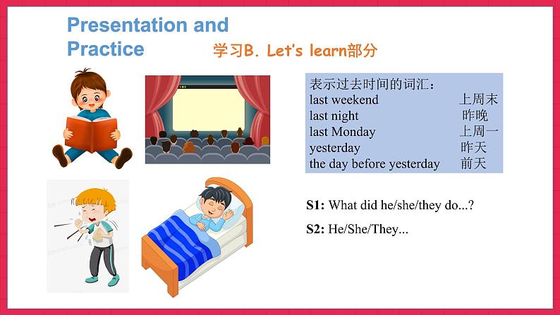 Unit 2 Part B Let’s learn &Look and talk（课件）人教PEP版英语六年级下册07