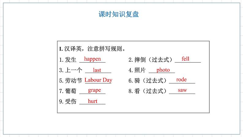 Unit 3　Where did you go？Part A Let’s learn &Listen, answer and write（课件）人教PEP版英语六年级下册第2页