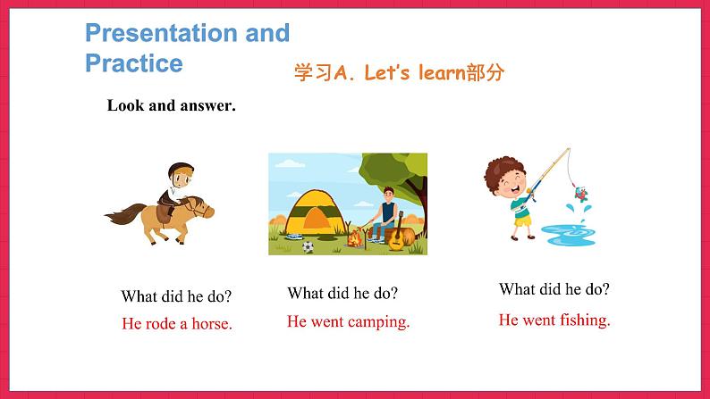 Unit 3　Where did you go？Part A Let’s learn &Listen, answer and write（课件）人教PEP版英语六年级下册第6页