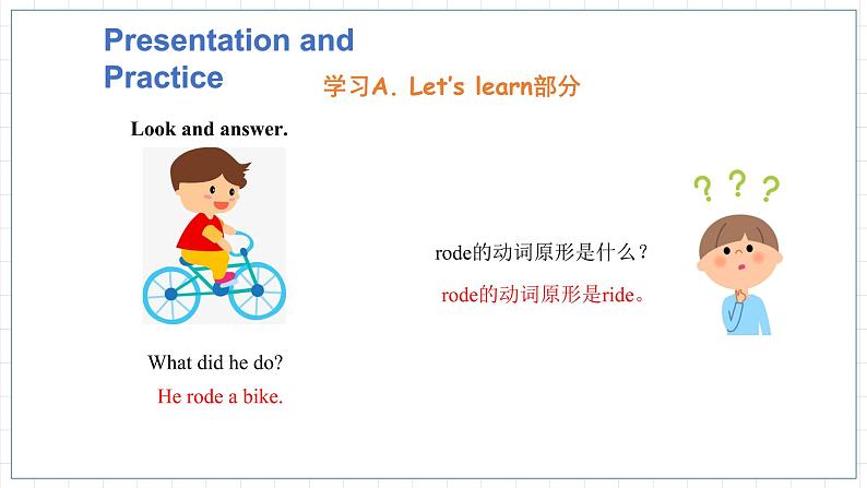 Unit 3　Where did you go？Part A Let’s learn &Listen, answer and write（课件）人教PEP版英语六年级下册第7页