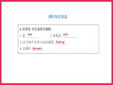 Unit 4 Part A Let’s learn &Find the mistakes（课件）人教PEP版英语六年级下册