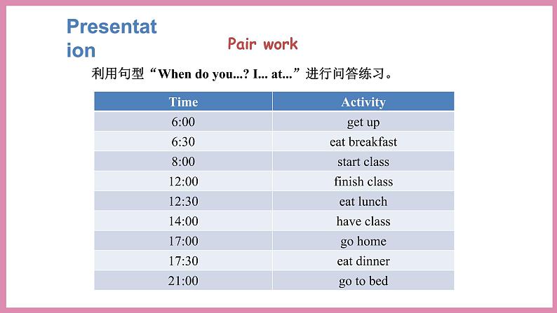 Unit 1 My day Part A Let’s learn &Ask and write（课件）人教PEP版英语五年级下册04
