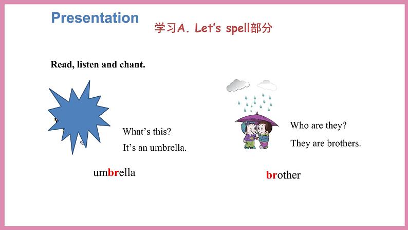 Unit 2 My favourite season Part A Let’s spell & Part B Let’s wrap it up & PartC Story time（课件）人教PEP版英语五年级下册06