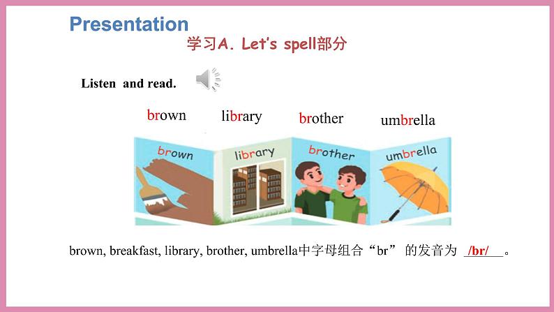 Unit 2 My favourite season Part A Let’s spell & Part B Let’s wrap it up & PartC Story time（课件）人教PEP版英语五年级下册08