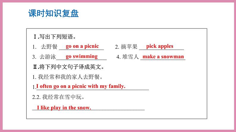 Unit 2 My favourite season Part B Read and write & Let’s check（课件）人教PEP版英语五年级下册02