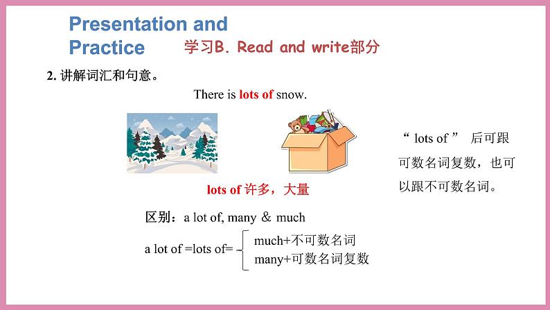 Unit 2 My favourite season Part B Read and write & Let’s check（课件）人教PEP版英语五年级下册08