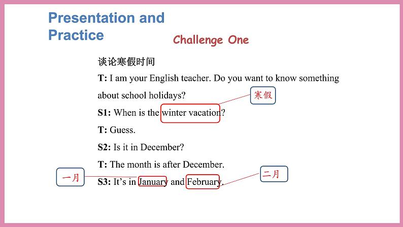 Unit 3 Part A Let’s learn & Read and say（课件）人教PEP版英语五年级下册第4页