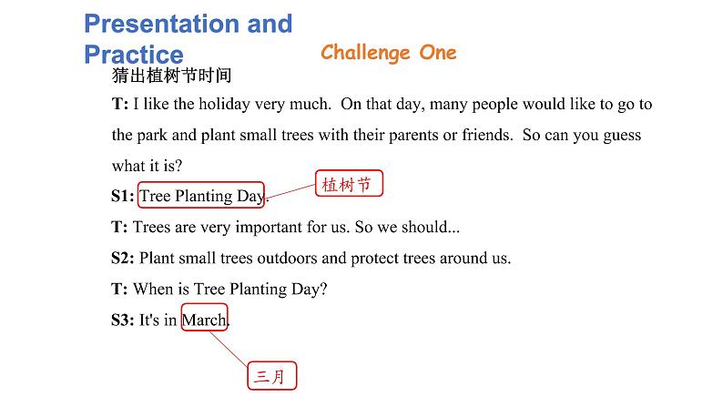 Unit 3 Part A Let’s learn & Read and say（课件）人教PEP版英语五年级下册第5页