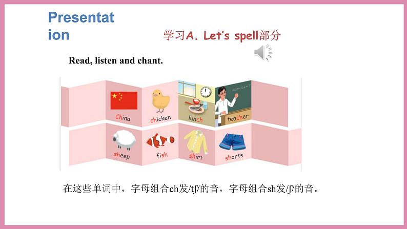 Unit 3 Part A Let’s spell & Part B Let’s wrap it up & PartC Story time（课件）人教PEP版英语五年级下册05