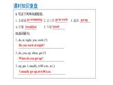 Recycle1第2课时（课件）人教PEP版英语五年级下册