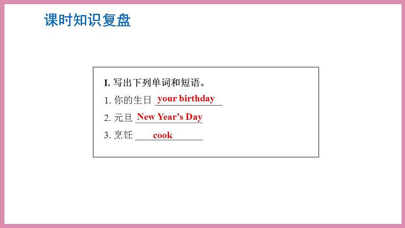 Unit 4 Part B Let’s learn &Look and write（课件）人教PEP版英语五年级下册02