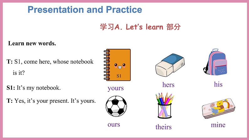 Unit 5 Part A Let’s learn &Look, say and complete（课件）人教PEP版英语五年级下册06