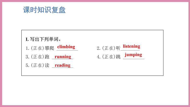 Unit 5 Part B Read and write & Let’s check（课件）人教PEP版英语五年级下册02