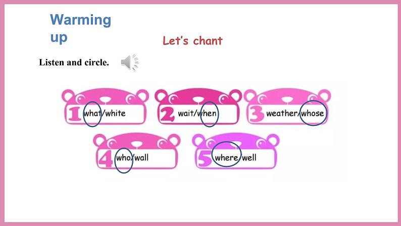 Unit 6 Part A Let’s spell & Part B Let’s wrap it up & PartC Story time（课件）人教PEP版英语五年级下册05