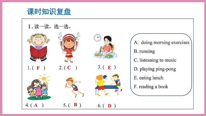 Unit 6 Part B Let’s try & Let’s talk（课件）人教PEP版英语五年级下册02