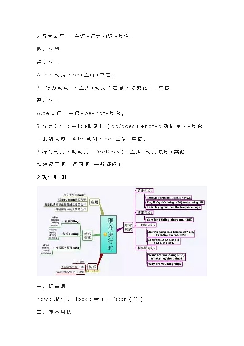 小学生必须掌握的重点英语语法“四大时态”第2页