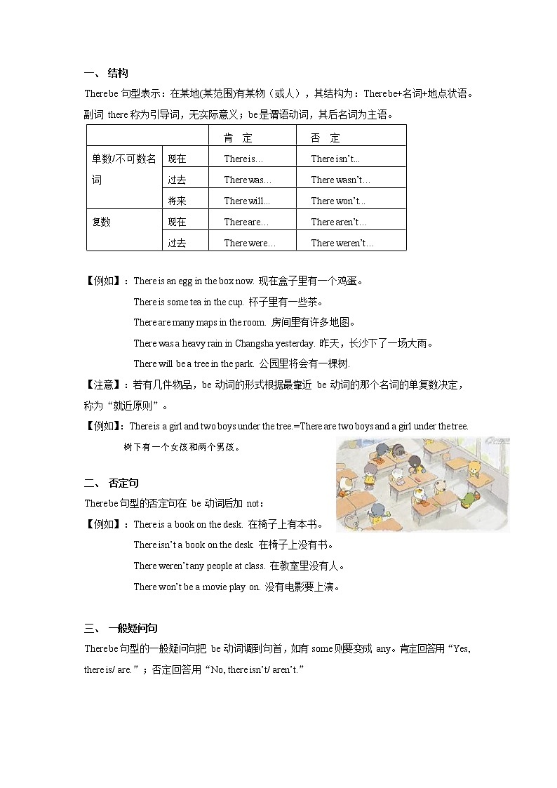 【专项练习】全套专题小升初英语复习句法（知识梳理+含答案）-第六讲There be 句型02
